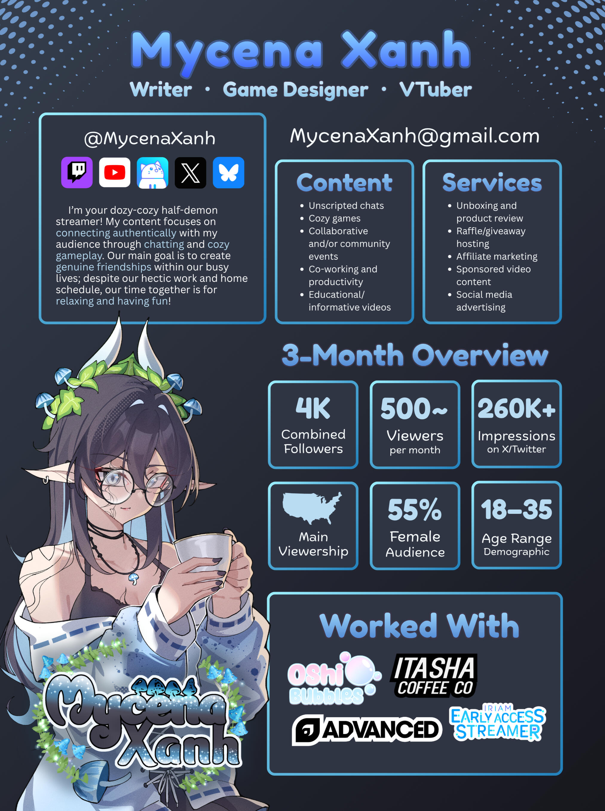 Xanh Media Kit